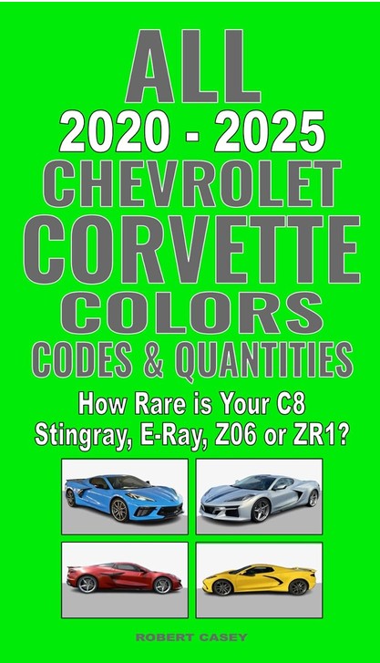 All 2020-2025 Chevrolet Corvette Colors, Codes & Quantities: How Rare is Your C8 Stingray, E-Ray, Z06 or ZR1?